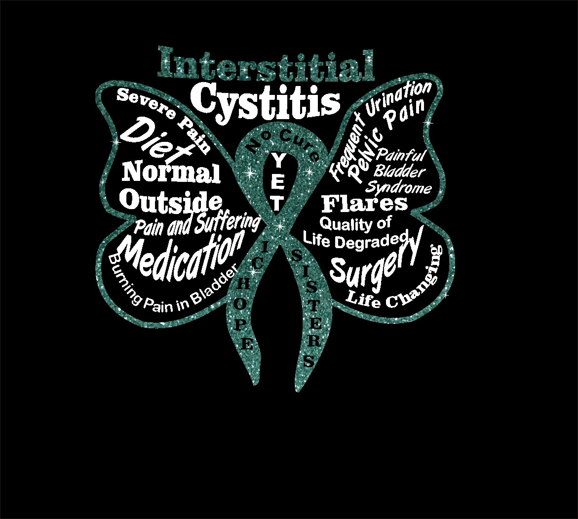 Interstitial Cystitis Awareness Butterfly Ribbon Words